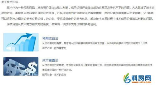 專利技術轉讓時的價格評估指南