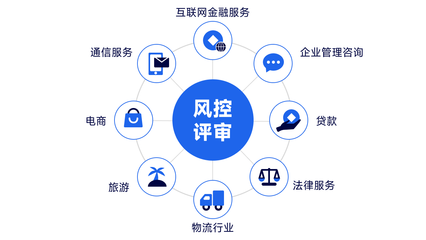 一文帶你看透手機號碼歸屬地與企業管理的關聯