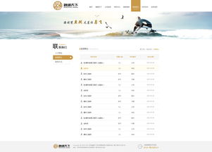 簡(jiǎn)約高效，智馭資本 企業(yè)服務(wù)資本管理官網(wǎng)設(shè)計(jì)解決方案